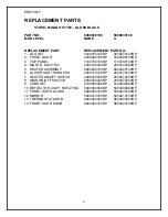 Preview for 6 page of Dimplex MILANOef EDS7001F Parts And Service Manual