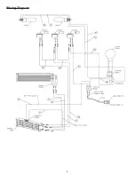 Preview for 5 page of Dimplex Mozart CFP3811 Service Manual