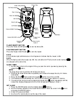 Preview for 2 page of Dimplex MULTIFIRE DF3215 Quick Start Manual