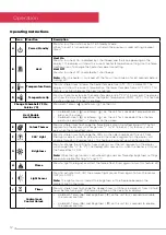 Preview for 12 page of Dimplex Revillusion RBF30C-AU Instruction Manual