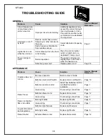 Preview for 19 page of Dimplex SF3202 Service Manual