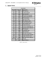Preview for 50 page of Dimplex SOL202TIP Installation Manual