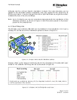 Preview for 17 page of Dimplex Solar Series Technical Manual