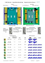 Preview for 8 page of DINA DNDSmodular Original Instruction Manual