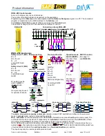 Preview for 10 page of DINA SafeLine DNSL-ZM Product Information