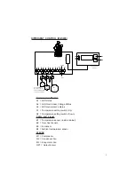 Preview for 6 page of DINDAN 20ACU/004 User Manual