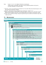 Preview for 17 page of Dinel CLM-36 T Instruction Manual