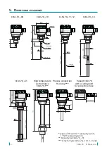 Preview for 6 page of Dinel CLM-70 Instruction Manual