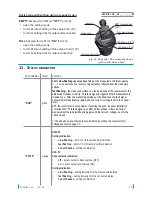 Preview for 15 page of Dinel ULM-53 series Instruction Manual