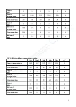 Preview for 24 page of Dinghua DH-A2E BGA Manual