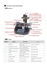 Preview for 4 page of Dinghua DH-B1 BGA Manual