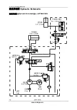 Preview for 66 page of DINGLI JCPT DCS Series Training Manual