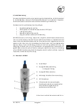 Preview for 7 page of DiniTech NRG KICK Instruction Manual