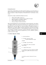 Preview for 31 page of DiniTech NRG KICK Instruction Manual