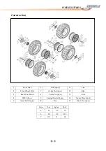 Preview for 22 page of Dinli DL-702 2008 Service Manual