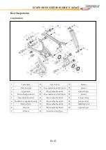 Preview for 62 page of Dinli DL-702 2008 Service Manual