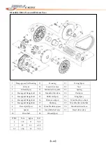 Preview for 150 page of Dinli DL-702 2008 Service Manual