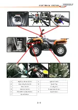 Preview for 208 page of Dinli DL-702 2008 Service Manual