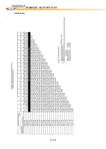 Preview for 246 page of Dinli DL-702 2008 Service Manual