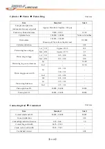 Preview for 301 page of Dinli DL-702 2008 Service Manual