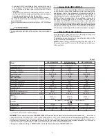 Preview for 3 page of DINSEO DIX PI 3006.M PULS Operation Manual