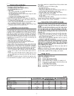 Preview for 4 page of DINSEO DIX PI 3006.M PULS Operation Manual