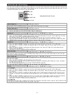 Preview for 16 page of DINSEO DIX PI 3006.M PULS Operation Manual