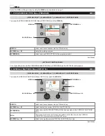 Preview for 28 page of DINSEO DIX PI 3006.M PULS Operation Manual