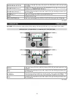 Preview for 40 page of DINSEO DIX PI 3006.M PULS Operation Manual