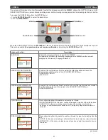 Preview for 51 page of DINSEO DIX PI 3006.M PULS Operation Manual