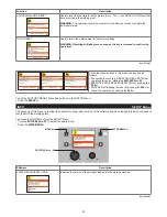 Preview for 53 page of DINSEO DIX PI 3006.M PULS Operation Manual