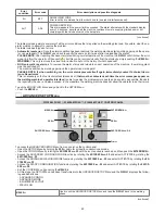 Preview for 60 page of DINSEO DIX PI 3006.M PULS Operation Manual