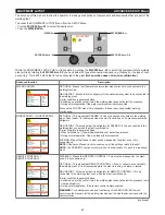 Preview for 64 page of DINSEO DIX PI 3006.M PULS Operation Manual