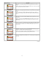 Preview for 67 page of DINSEO DIX PI 3006.M PULS Operation Manual