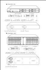 Preview for 4 page of Dinstar DAG1000-4O Quick Installation Manual