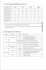 Preview for 2 page of Dinstar DAG2000-112S Quick Installation Manual