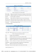 Preview for 15 page of Dinstar DWG2000-8G User Manual