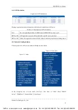 Preview for 16 page of Dinstar DWG2000-8G User Manual