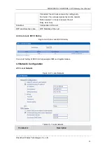 Preview for 21 page of Dinstar DWG2000E User Manual