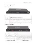 Preview for 10 page of Dinstar MTG1000B Series User Manual