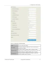 Preview for 57 page of Dinstar UC100-1V1S1O User Manual