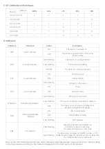 Preview for 2 page of Dinstar UC120-1S1O Quick Installation Manual