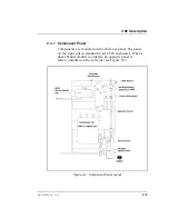 Preview for 15 page of Dionex LC20 Operator'S Manual