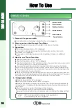 Preview for 20 page of dipo INDUCTION BK60-E User Manual