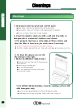 Preview for 22 page of dipo INDUCTION BK60-E User Manual