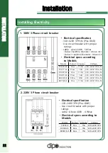 Preview for 24 page of dipo INDUCTION BK60-E User Manual