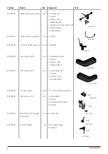 Preview for 6 page of Direct Healthcare Group 20101010 Service Manual