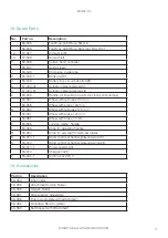 Preview for 11 page of Direct Healthcare Group 56-315 User Manual