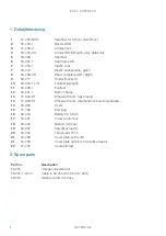 Preview for 4 page of Direct Healthcare Group Gate EASY SoftBack Technical Manual