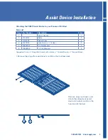 Preview for 3 page of Direct Supply Panacea 1000 Owner'S Manual